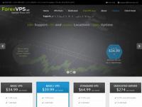 ForexVPS coupons